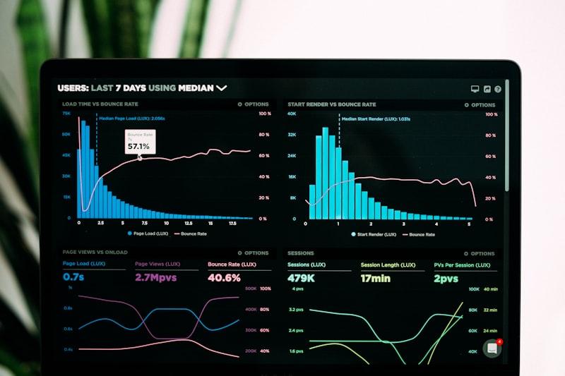 AI-powered demand forecasting is transforming utility operations